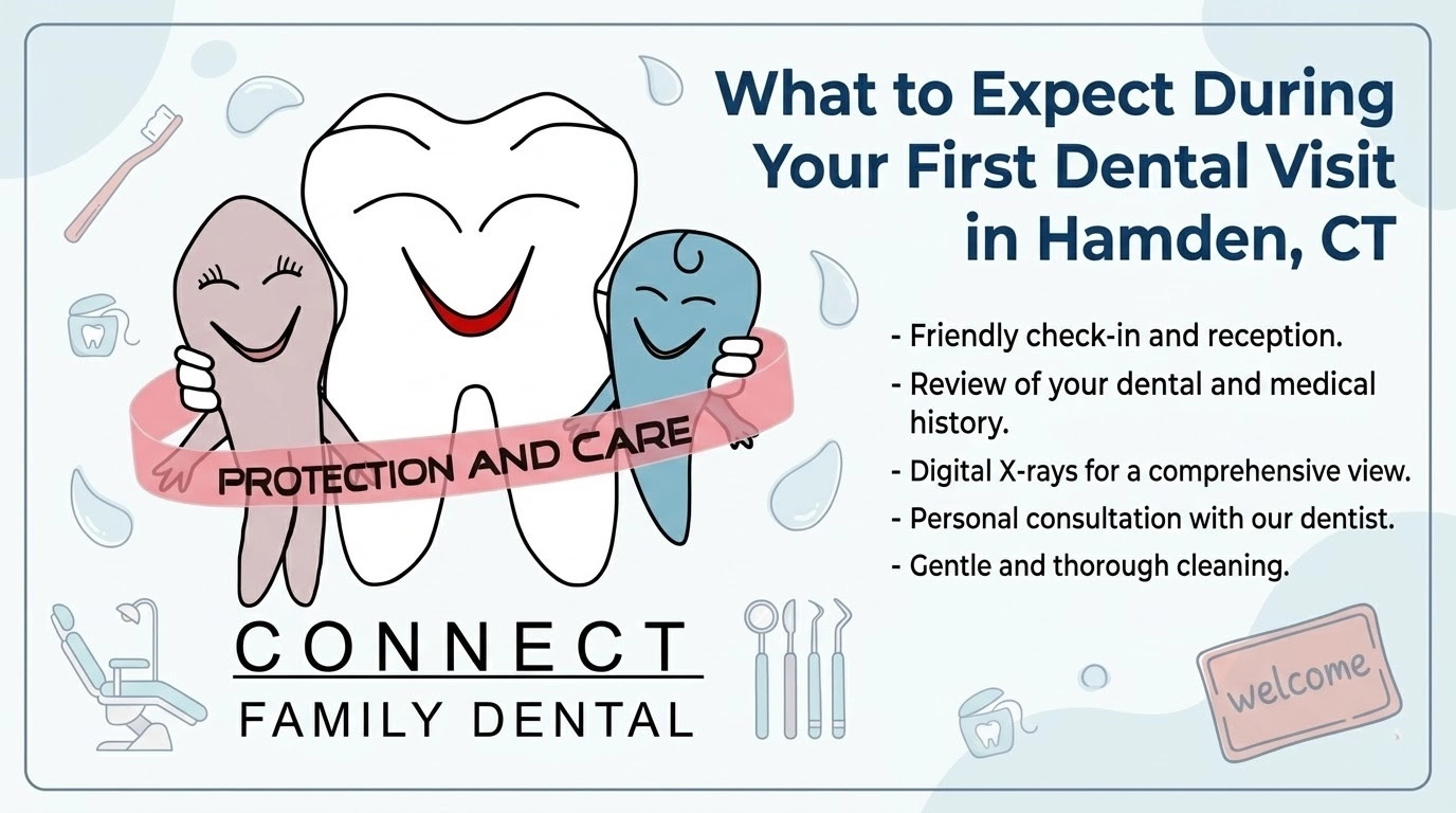 First Dental Visit in Hamden CT
