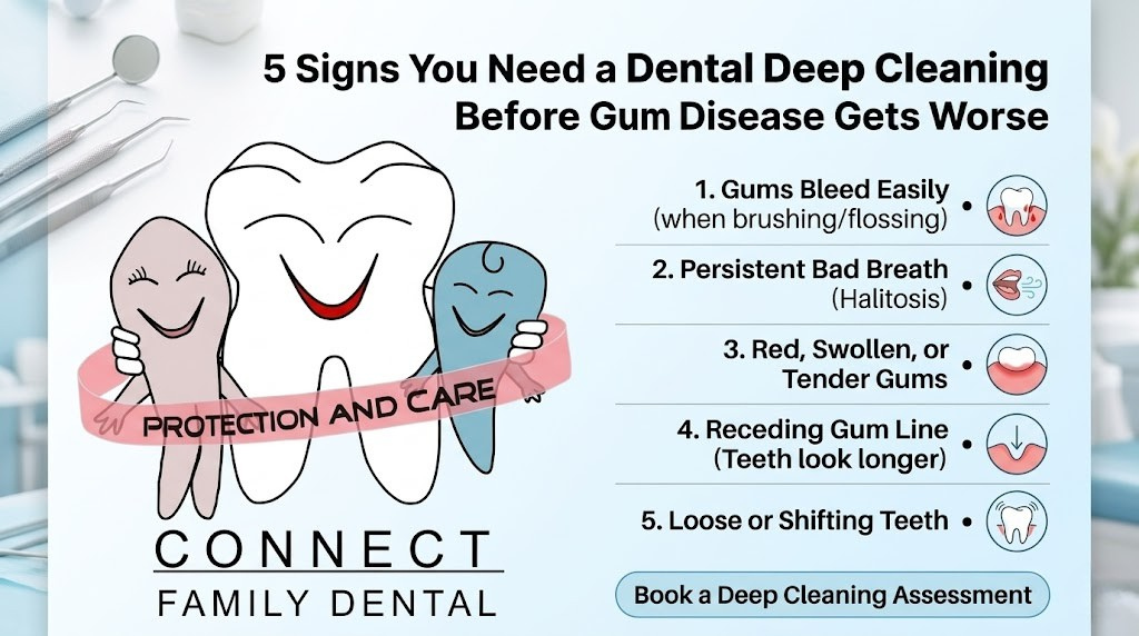 signs you need dental deep cleaning Hamden ct